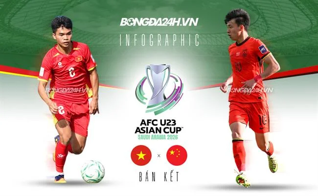 Hỗ trợ qua Điện thoại acb888 win